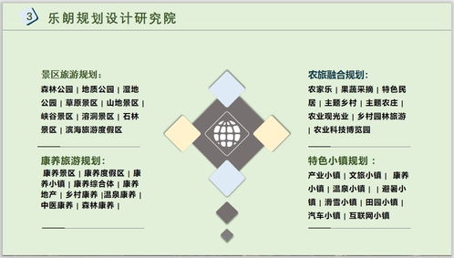 镇江能写项目可行性报告的公司 立项备案用