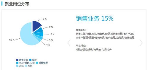 盘点丨别小看农学 十大热门农学专业了解一下